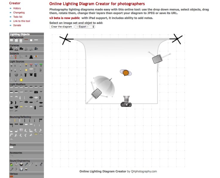 Lighting Diagram